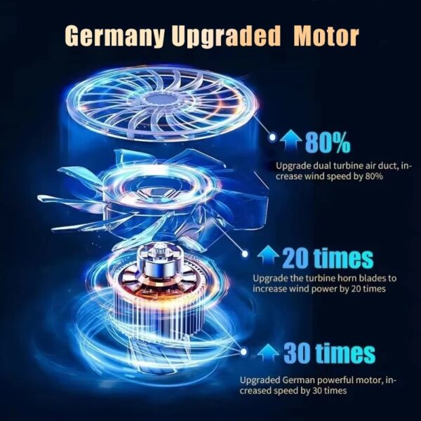 CENRR 98000PA Car Vacuum Cleaner - Portable Cordless Handheld Strong Suction Wireless